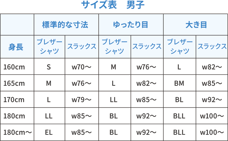 サイズ表　男子